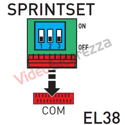Memory card per un rapido settaggio dell’automazione SPRINTSET